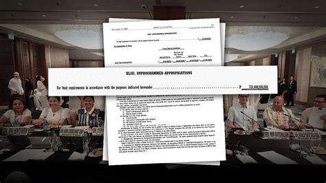 The unprogrammed funds issue in the Marcos admin's 2024.